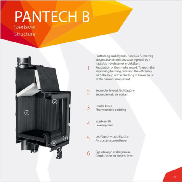 Technical PanTech 68 B d150 kandallóbetét, kandallótűztér